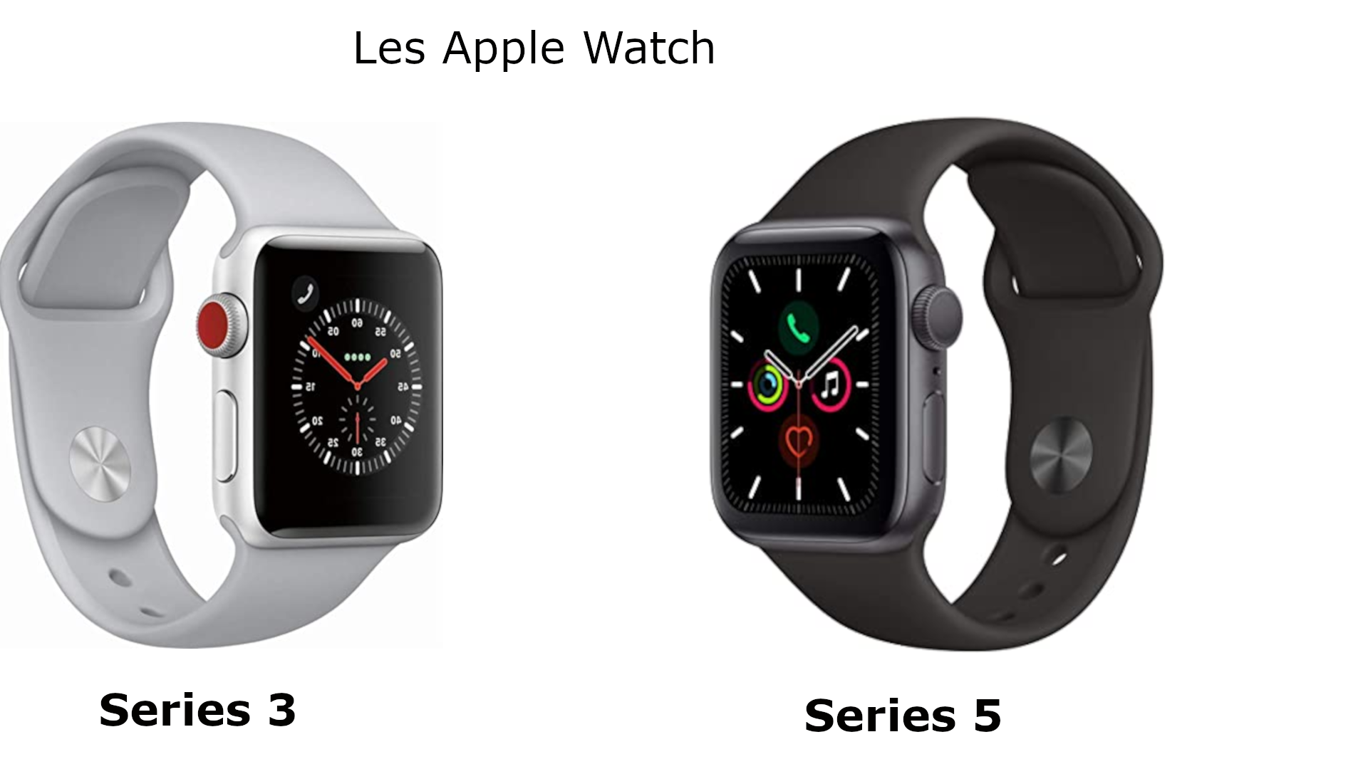 Difference apple watch best sale serie 3 et 5