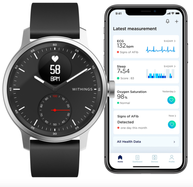 Withings Scanwatch