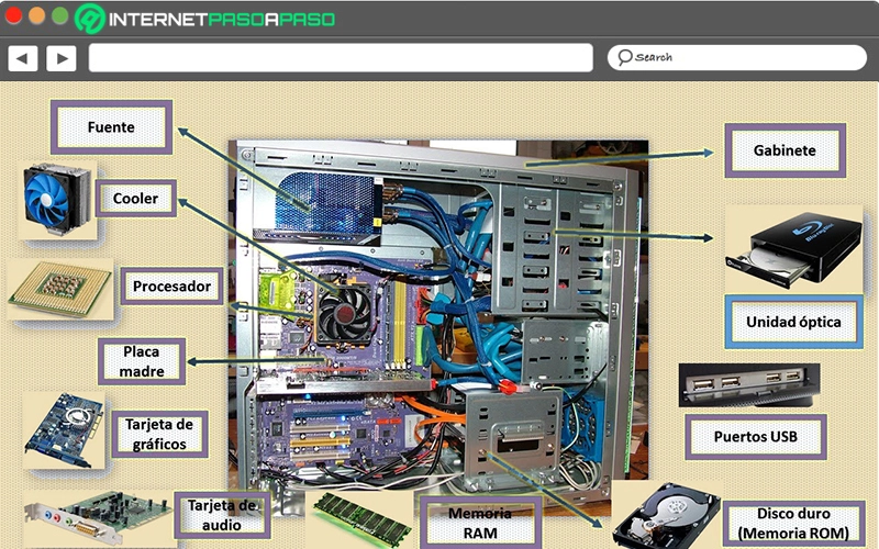 créer ou monter son propre PC