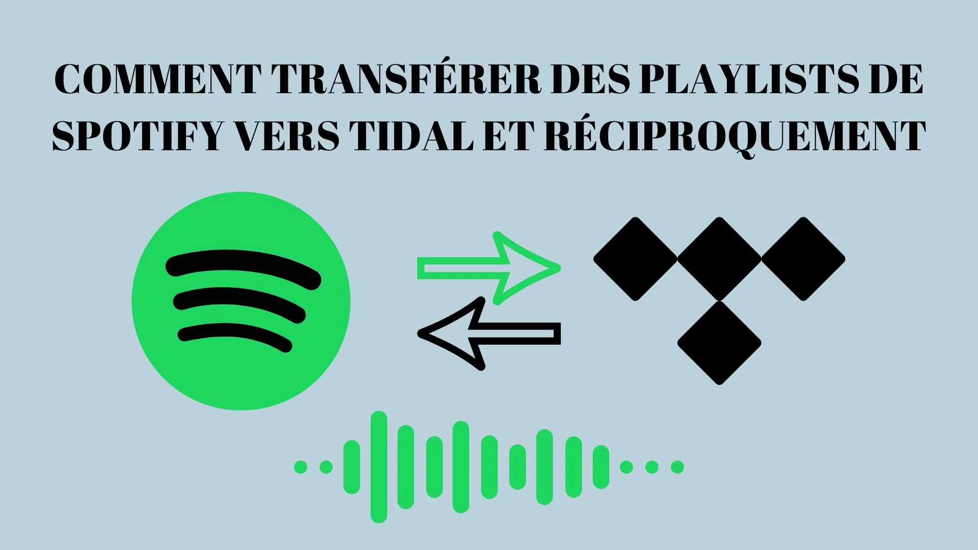 Comment Transférer Des Playlists De Spotify Vers Tidal Et Réciproquement Wanda Tech 8537