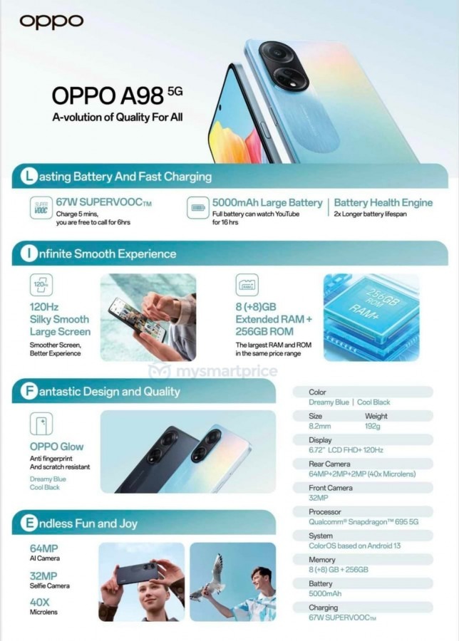 Oppo-A98-poster Les caractéristiques du OPPO A98 5G divulguées avant le lancement mondial